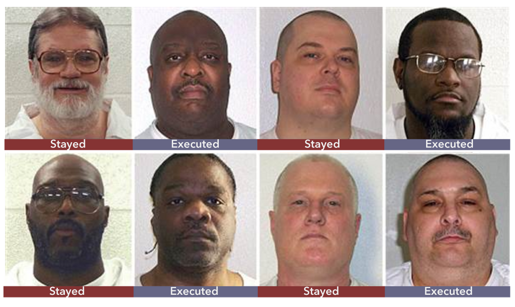 Background on Arkansas April 2017 Executions